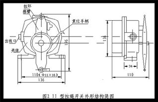 壓鑄鋁外殼LS III雙向拉繩開關的參數、測試與儀器