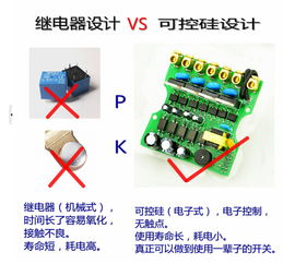 觸摸開關與遙控開關 技術特性、面板材質與測試方法全解析